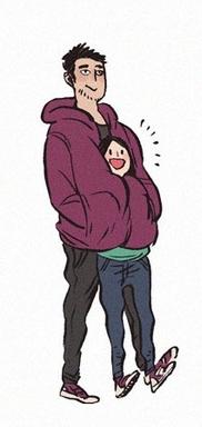 How tall are you?