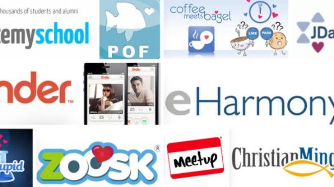 Do you believe that it's possible to find true love and real relationships by joining dating sites?