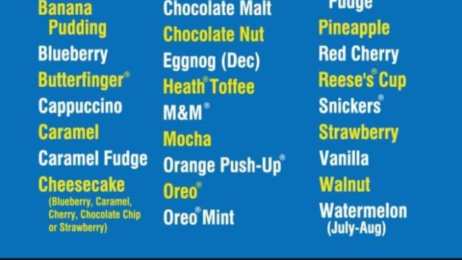 Which milkshake flavor sounds the best out of these?