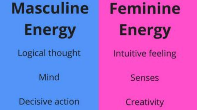 Guys, Are You All Masculine, or Do You Have a Feminine Side? What is the Advantage of your Particular Thought Patterns?