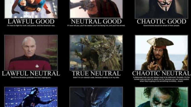 Which one would you be?