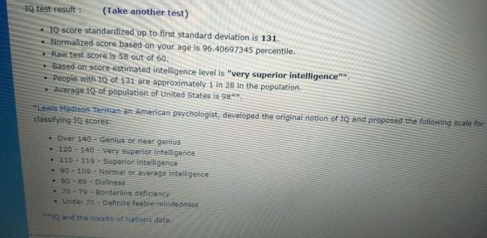What is your IQ? What is your strongest area of intelligence?