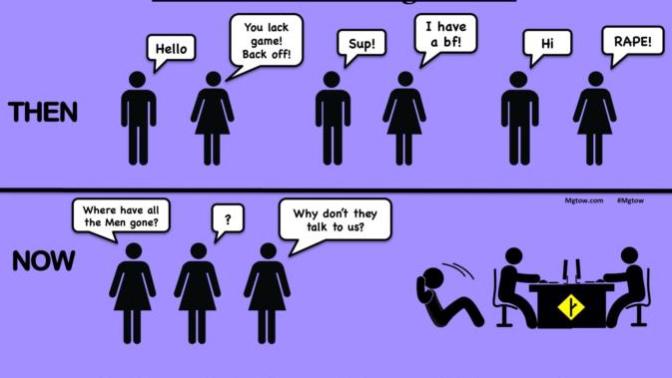 What are some things you think mgtow has wrong?