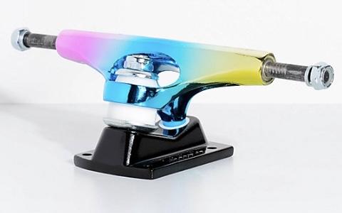 Which skateboard should I get?