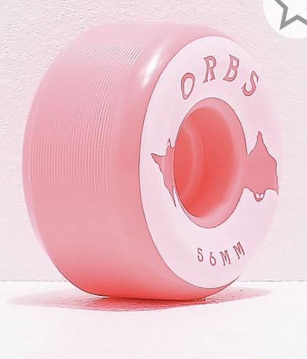 Which skateboard should I get?