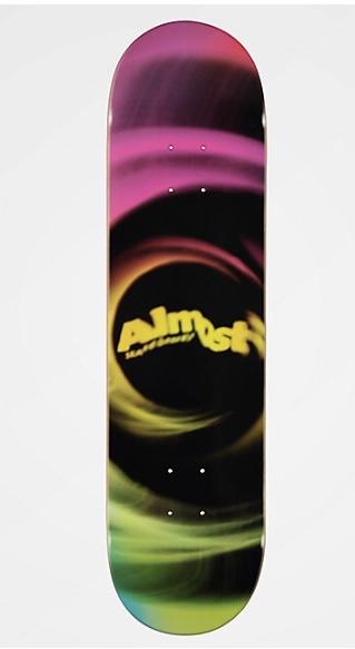 Which skateboard should I get?