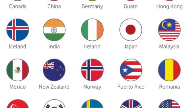 Other than your own native tongue, what language would you like to master if you could?