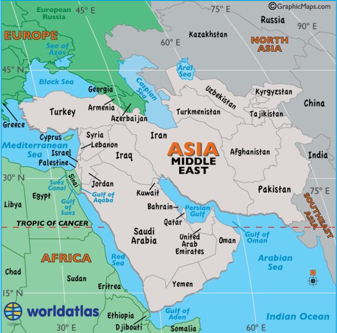 Why Turkey considered as a mid east country?