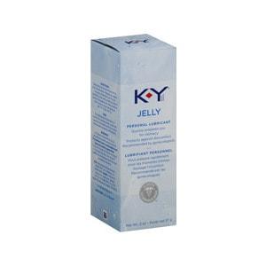 Girls, Which personal lubricant do you prefer?