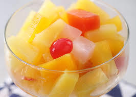 Do you like canned fruit?