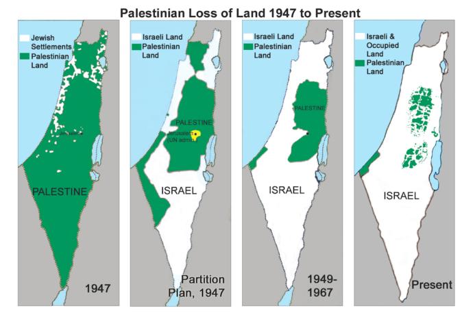 Do you support a one or two state solution for the Israel-Palestine conflict and if so, where should the borders be?