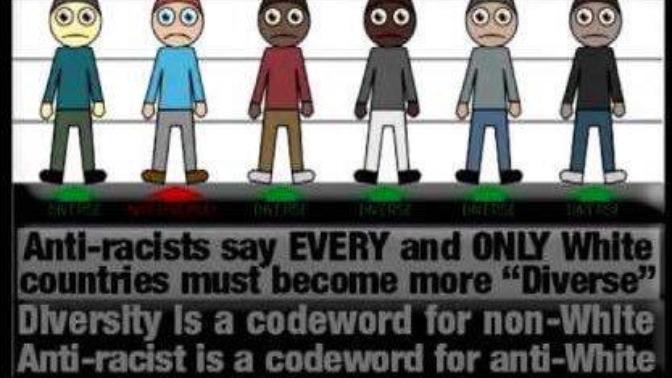 Is Facebook racist for only banning white nationalism instead of all ethno-nationalist & ethno religious nationalist groups?