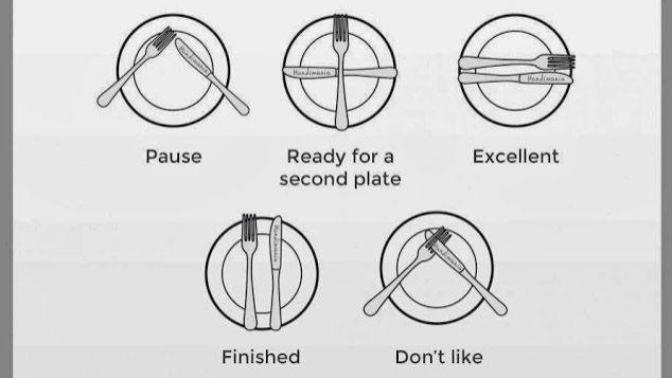 Do you know knife and fork language?