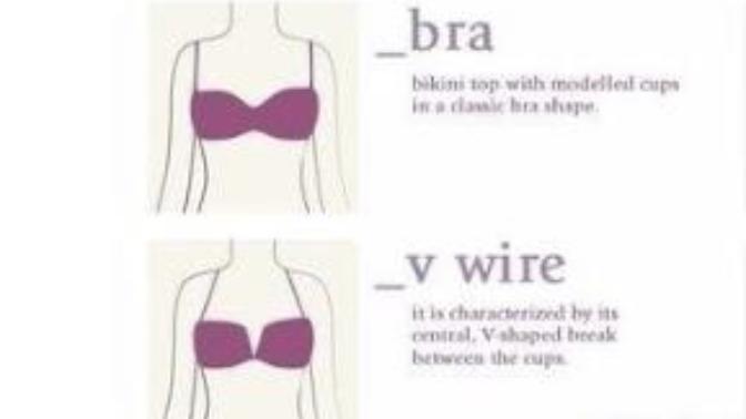 Which bikini suits my body type?