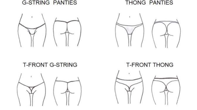 Girls, have you ever worn t-front underwear? And if so, ... why?