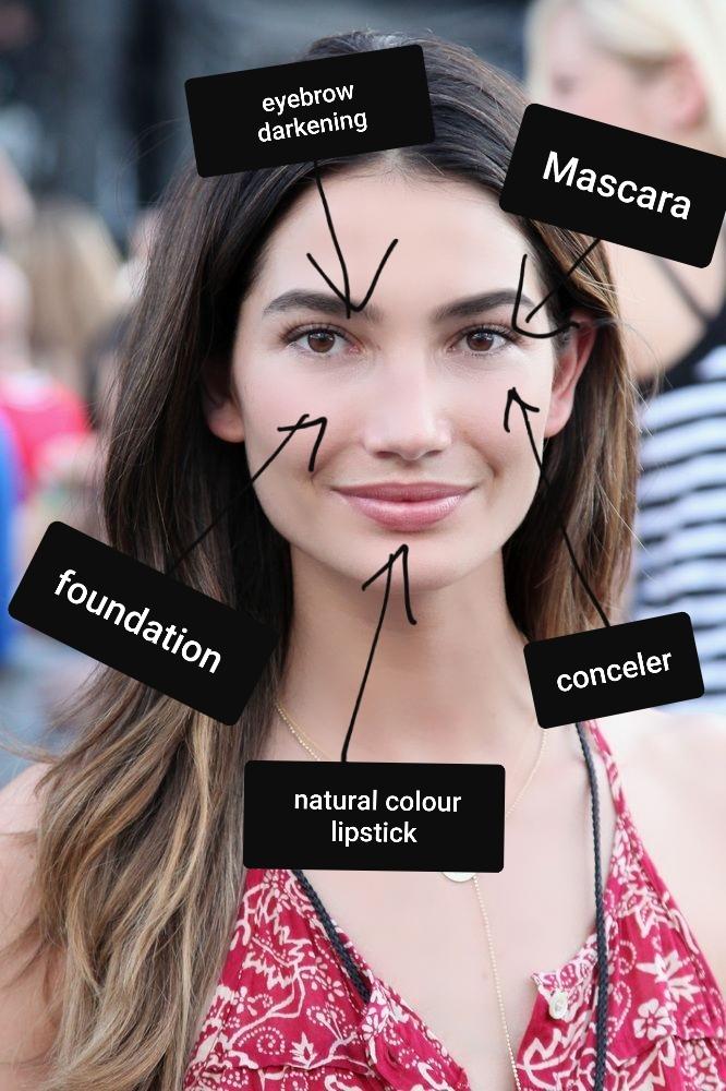 Which type of the MAKEUP you think is the purpose to enhance girl beauty that men like? Covering flaws VS adding only colours (like accessory)?