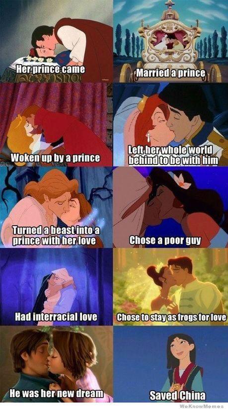 What is your favorite Disney princess?