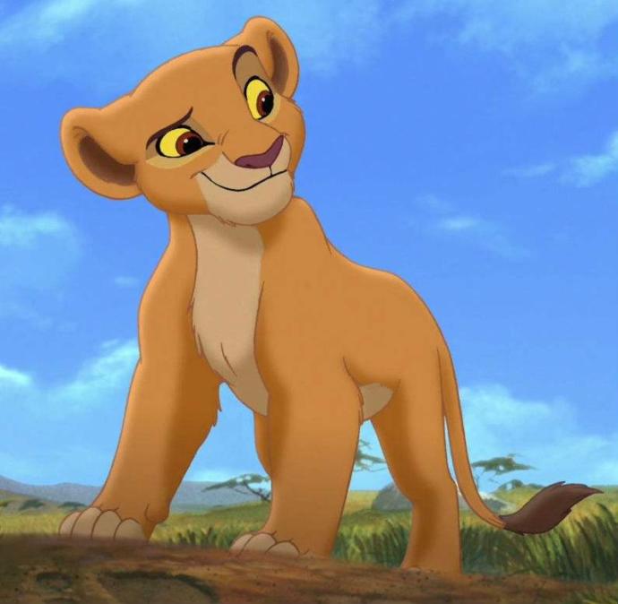 What is your favorite Disney princess?