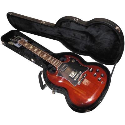 Which guitar looks sexiest on a guy??