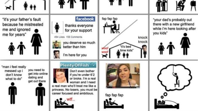 How can men trust women in the wake of #metoo?