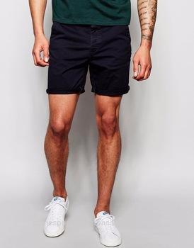 Anyone else think that thigh length shorts look really really dumb?