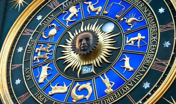 Do you believe in Astrology?