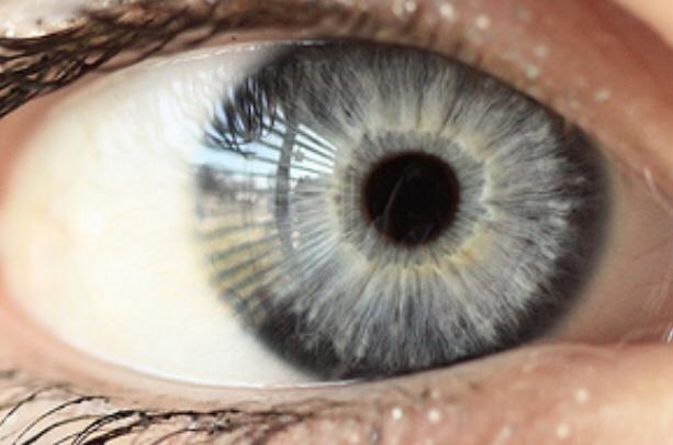 Which eye color do you find most attractive?