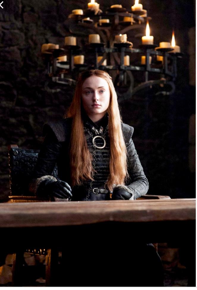 Who is your favorite Game of Thrones (alive) character?