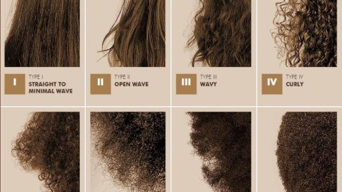 Guys, what natural hair type do you prefer for your girlfriend?