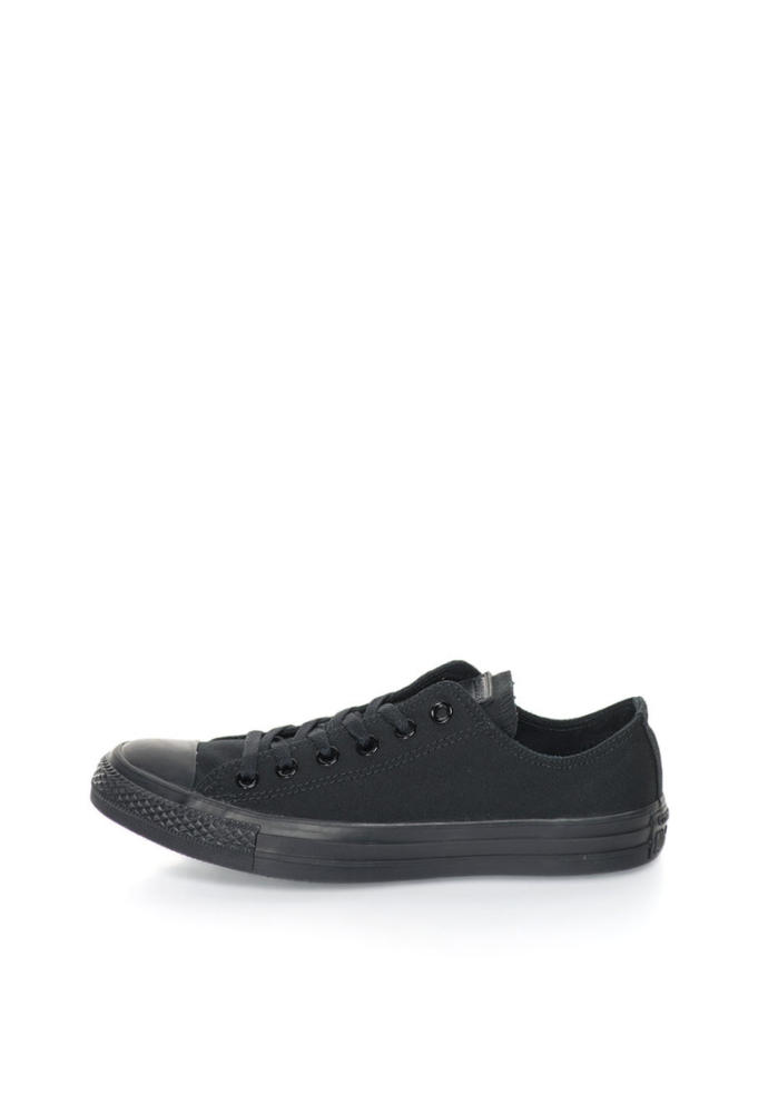 Which pair of shoes should I get?