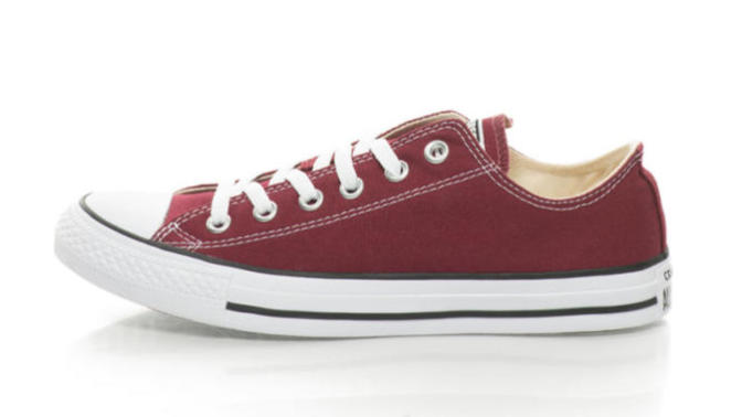 Which pair of shoes should I get?