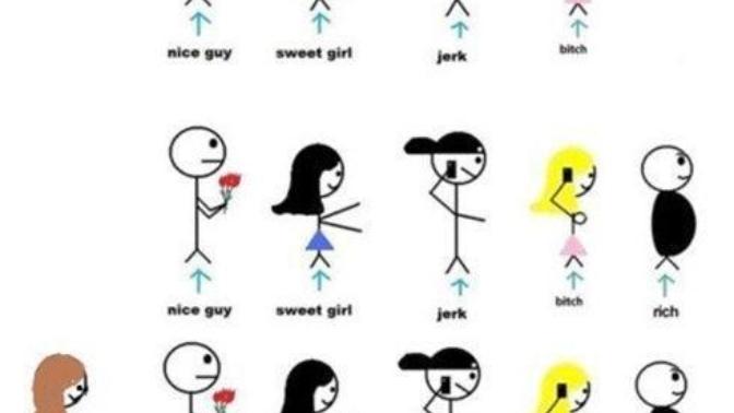 Do girls (and people in general) treat you differently after weight loss? If so, please explain how and/or your opinion?