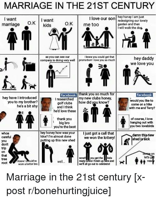 If women only have sex to offer in a relationship then why do they get mad when you only want sex?