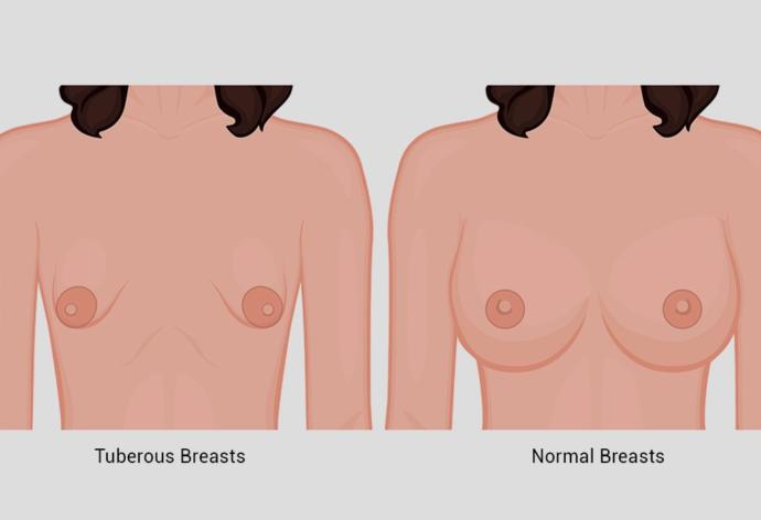 Girls, does this happen to you too (I’m worried)?
