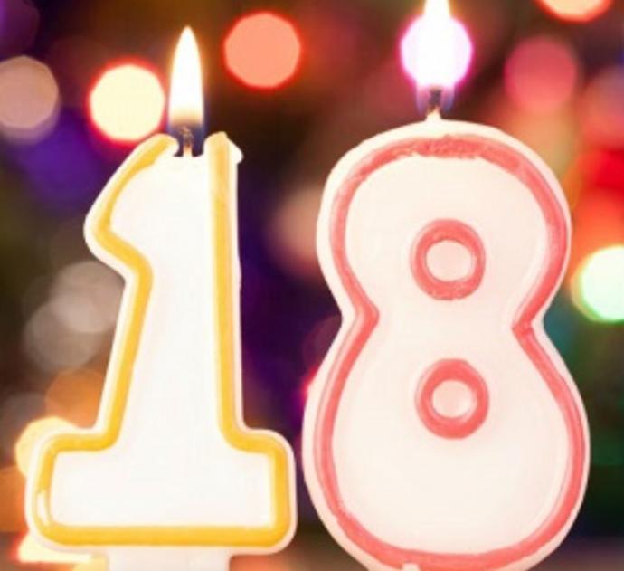 Are you/were you looking forward to being 18?