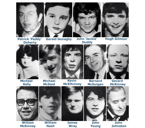 Should the British soldiers who shot innocent people on Bloody Sunday &the Ballymurphy massacre be jailed?
