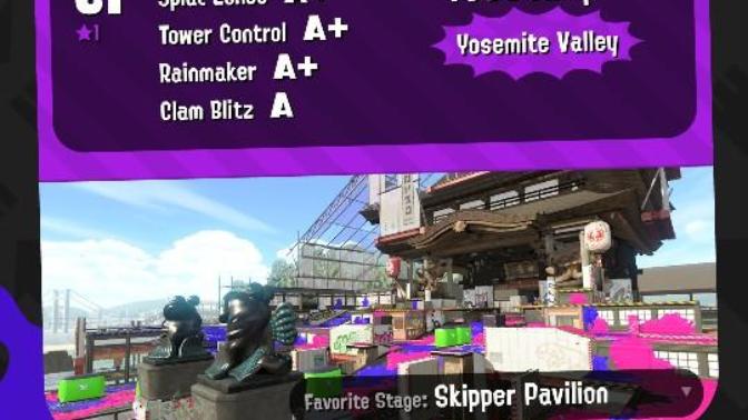 Why did I get more luck in changing my user names with team mate?