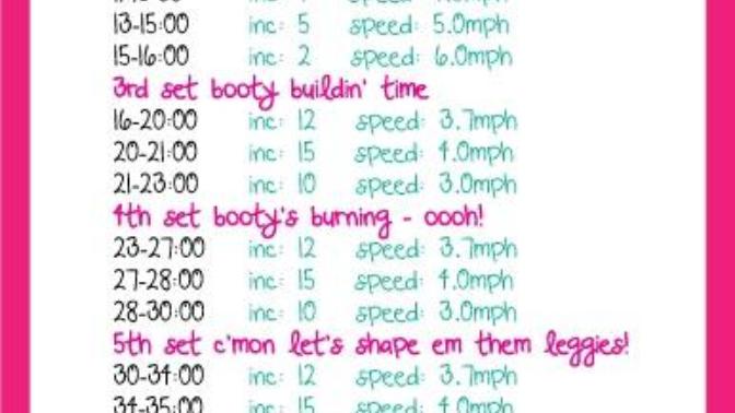Would doing 50 minutes of treadmill everyday for a whole month help lose body fat?