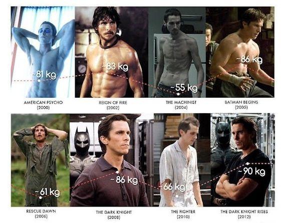 Christian Bale