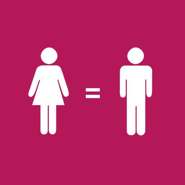 Do you think women and men are equal?