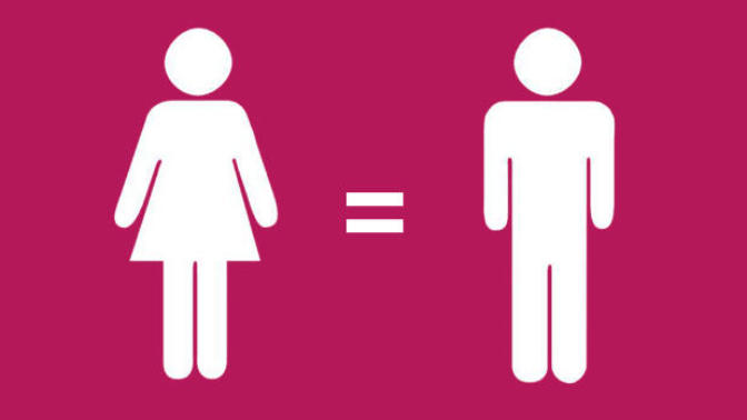 Do you think women and men are equal?