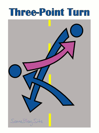 If you can't make a U-turn on a narrow street, you're always welcome to make a 3-point turn.