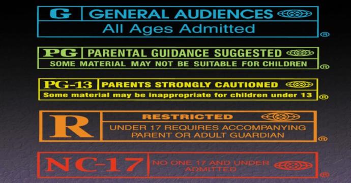 Motion Picture Association of America (MPAA) FILM RATINGS - Would you revise them if you could?