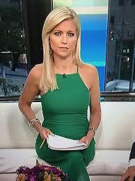Who's the hottest babe in news?