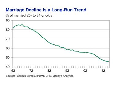 Guys, would you give an average looking girl a chance if she were to approach you first and make first move?