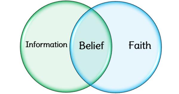 For those of you who are atheists OR believers, have you ever convinced someone from the other side to change their mind?