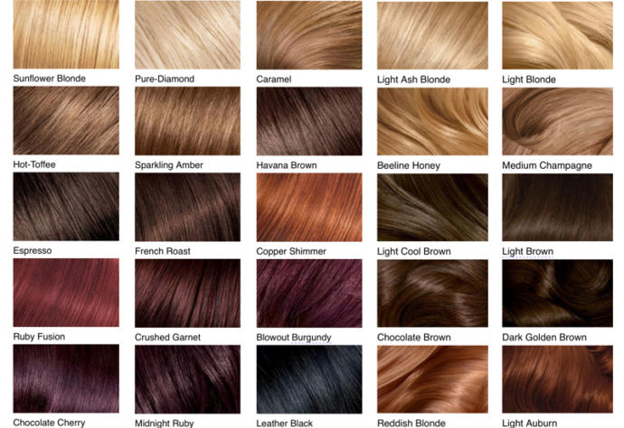 Is hair colour really a matter of concern when it comes to choosing a potential partner?