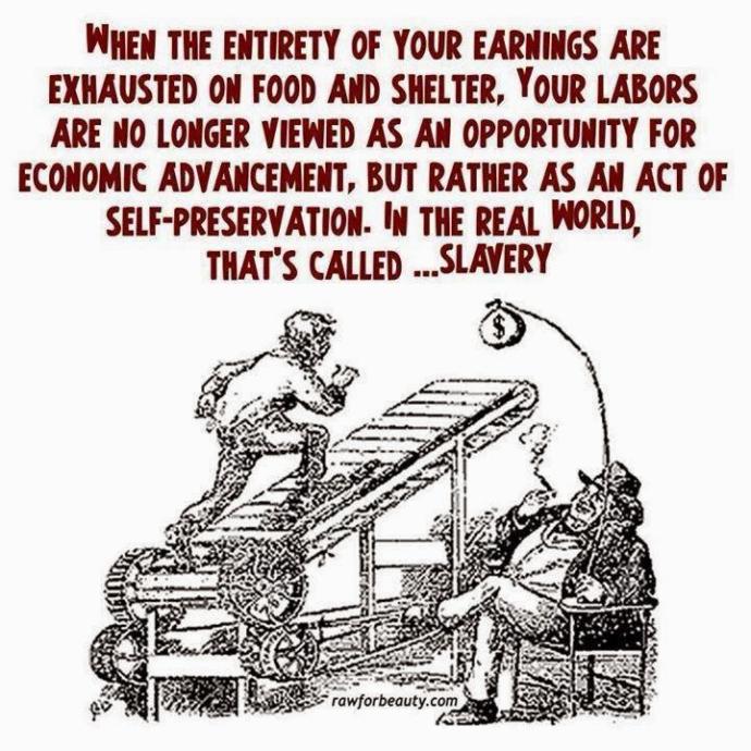 Is Wage Slavery Real?