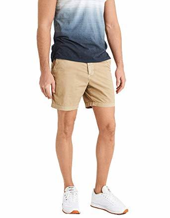 Girls, do you think shorts above the knee on men look bad or stupid?