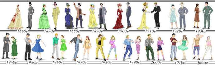 What period in history had the best fashion?